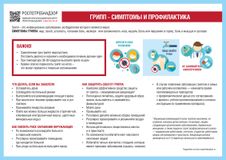 ГРИПП - симптомы и профилактика