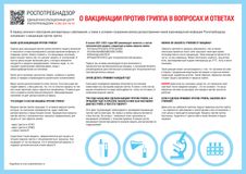 О вакцинации против ГРИППА в вопросах и ответах