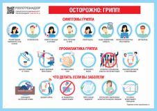 ОСТОРОЖНО: ГРИПП !!!